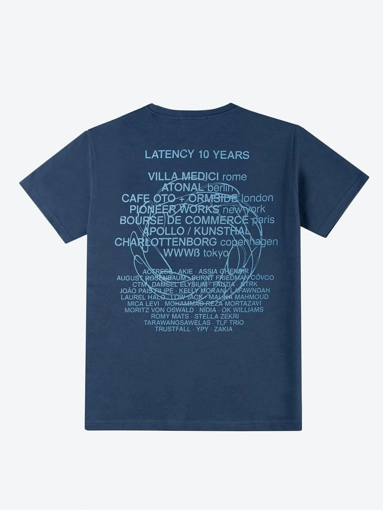 Latency